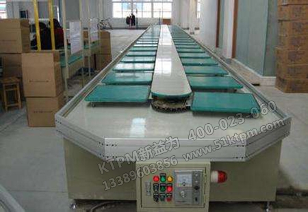 設備慢性損傷導致產量下降 設備慢性損傷導致產量下降