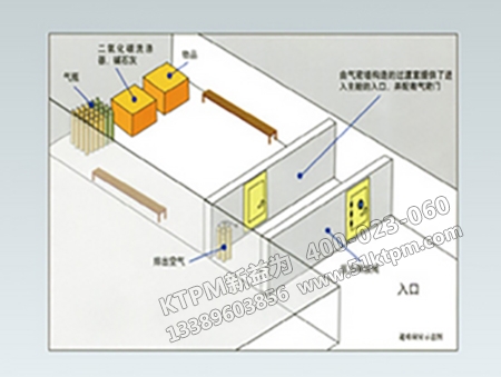 煤礦企業信息化