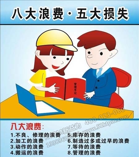 企業八大損失內容