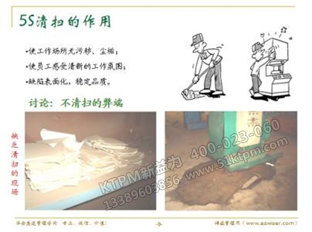 TPM清掃要點 TPM清掃要點