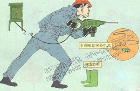 手持電動工具安全 手持電動工具安全