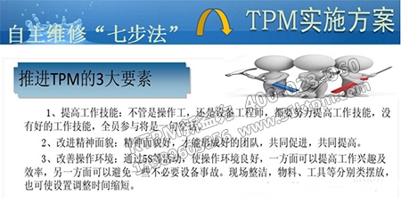 管理實施 管理實施