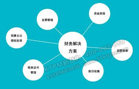 事務間接部門 事務間接部門