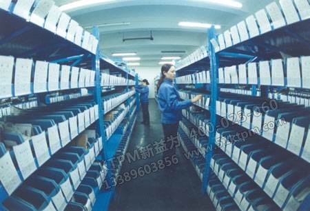 備件計劃管理部門 備件計劃管理部門