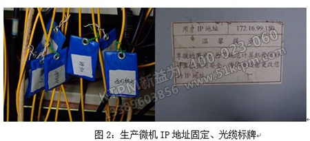 點檢作業標準化