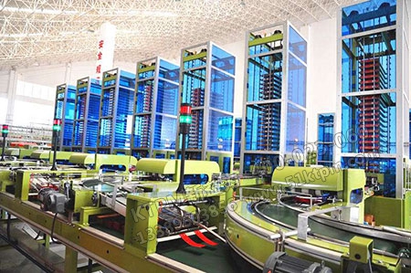 物流管理 物流管理