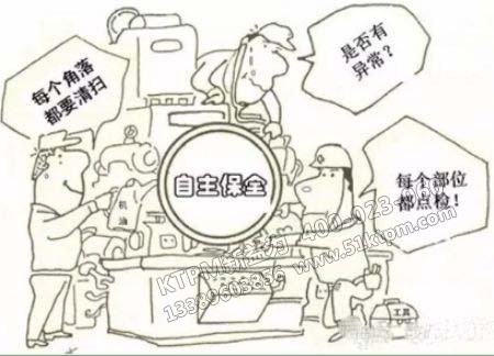 TPM自主保全 TPM自主保全