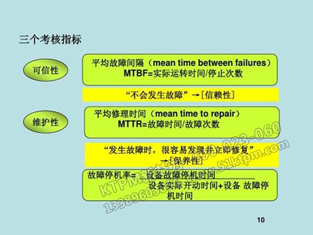 TPM三個考核指標 TPM三個考核指標