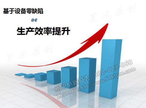 TPM設備效率最大化 TPM設備效率最大化