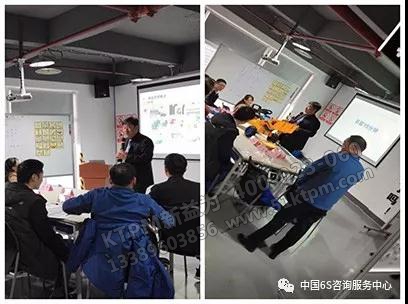 全員積極參與互動 全員積極參與互動