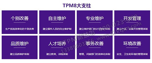 TPM推行的目標(biāo)是什么 TPM推行的目標(biāo)是什么