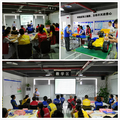 集訓第一天教學現場 集訓第一天教學現場