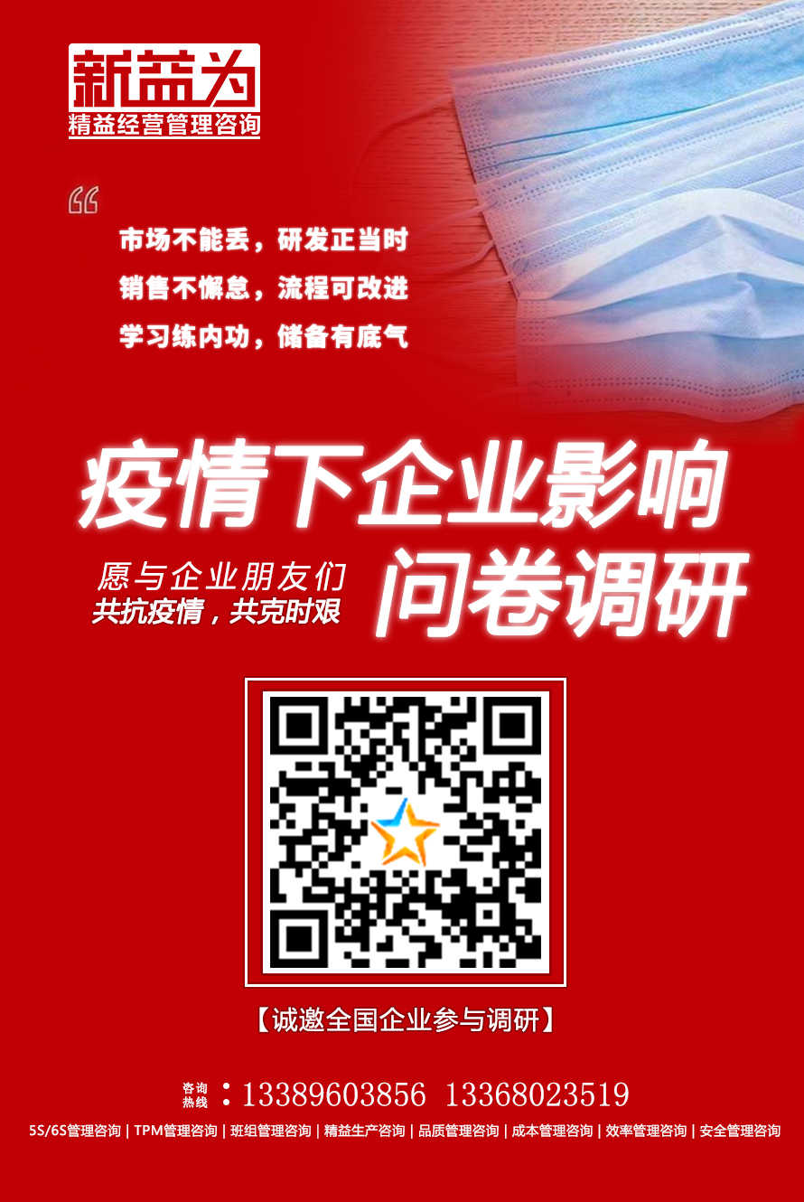 調(diào)查問卷 調(diào)查問卷