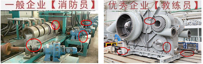 石油TPM咨詢企業