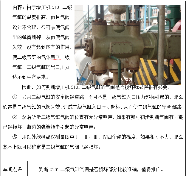 點滴教育OPL好評表 點滴教育OPL好評表